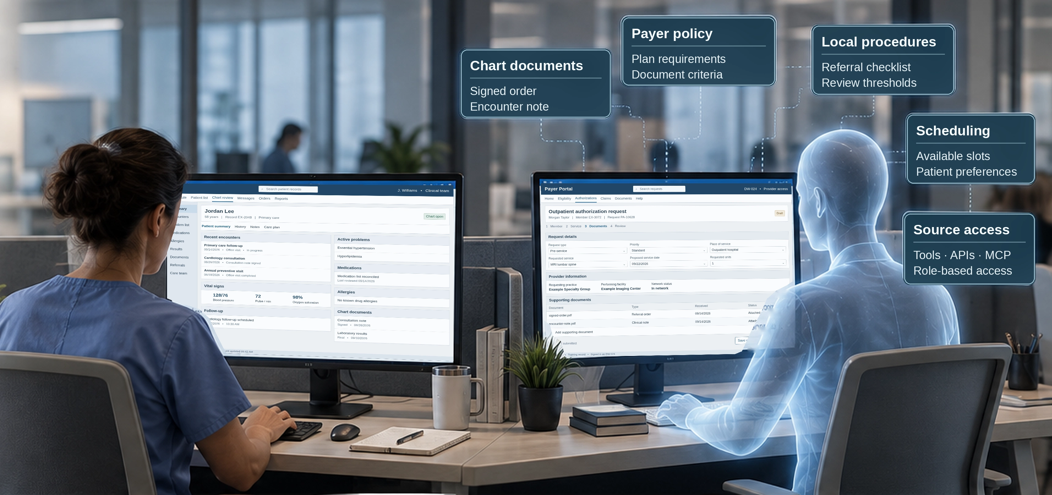 A human colleague and a translucent Digital Worker perform different work at two separate computer stations in one office. The human uses an EHR; the Digital Worker operates a payer-portal authorization form using its own keyboard. Input panels around the Digital Worker show chart documents, payer policy, local procedures, scheduling, and authorized source access.